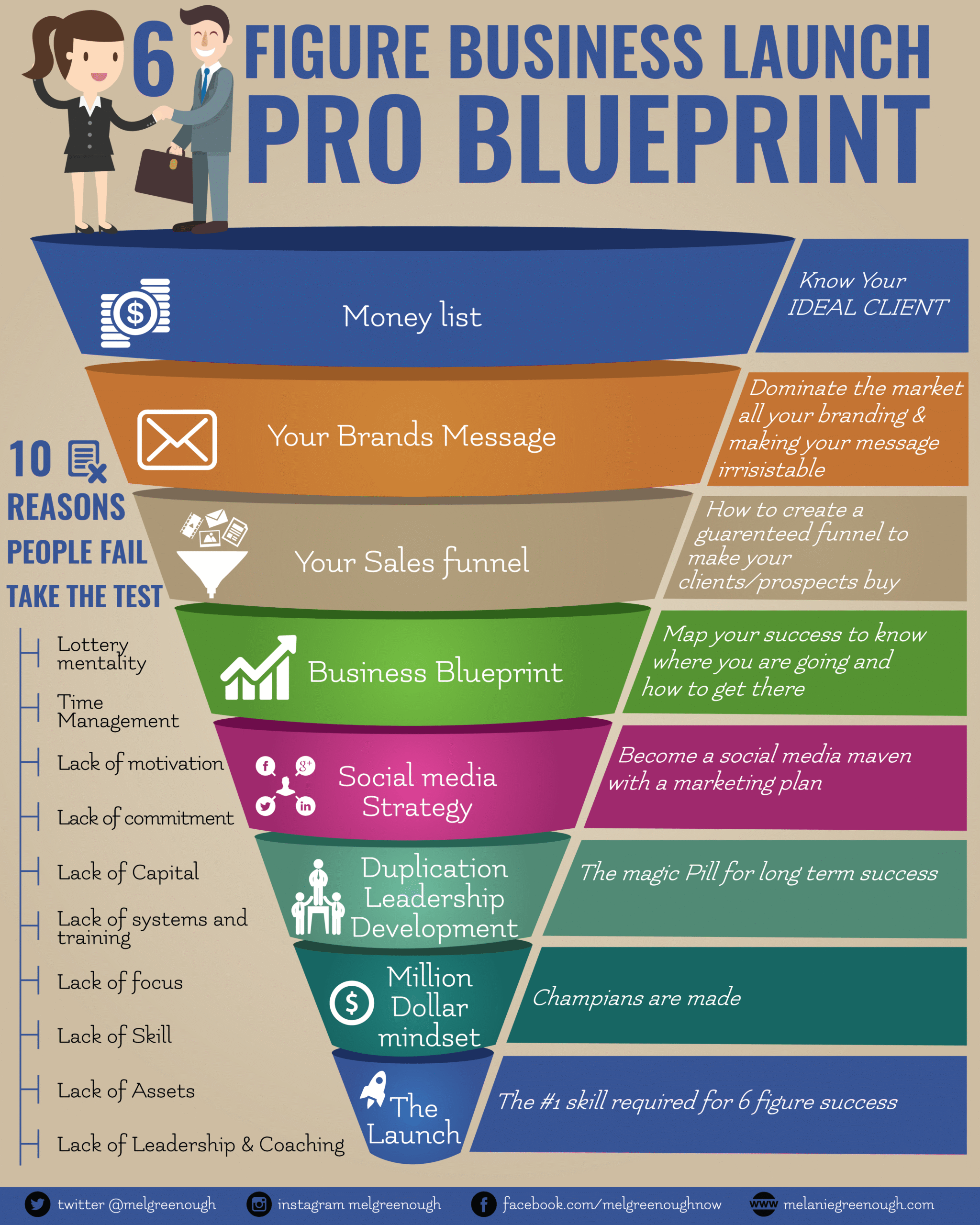 Melanie Greenough-01